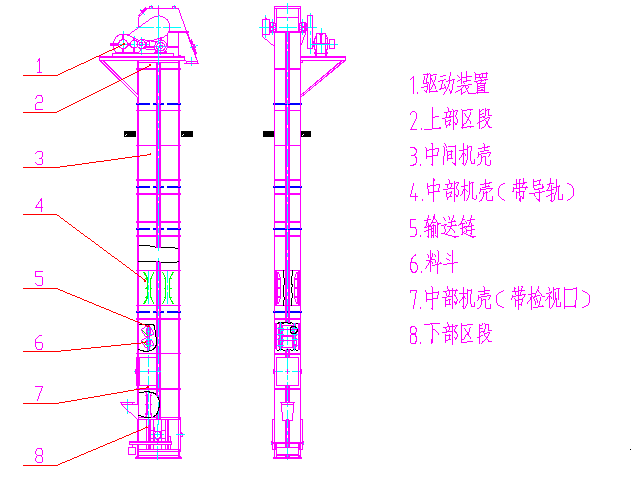 NE、NSE型斗式提升機(jī)